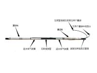 FKZW-260/1.1型抽放瓦斯封孔器